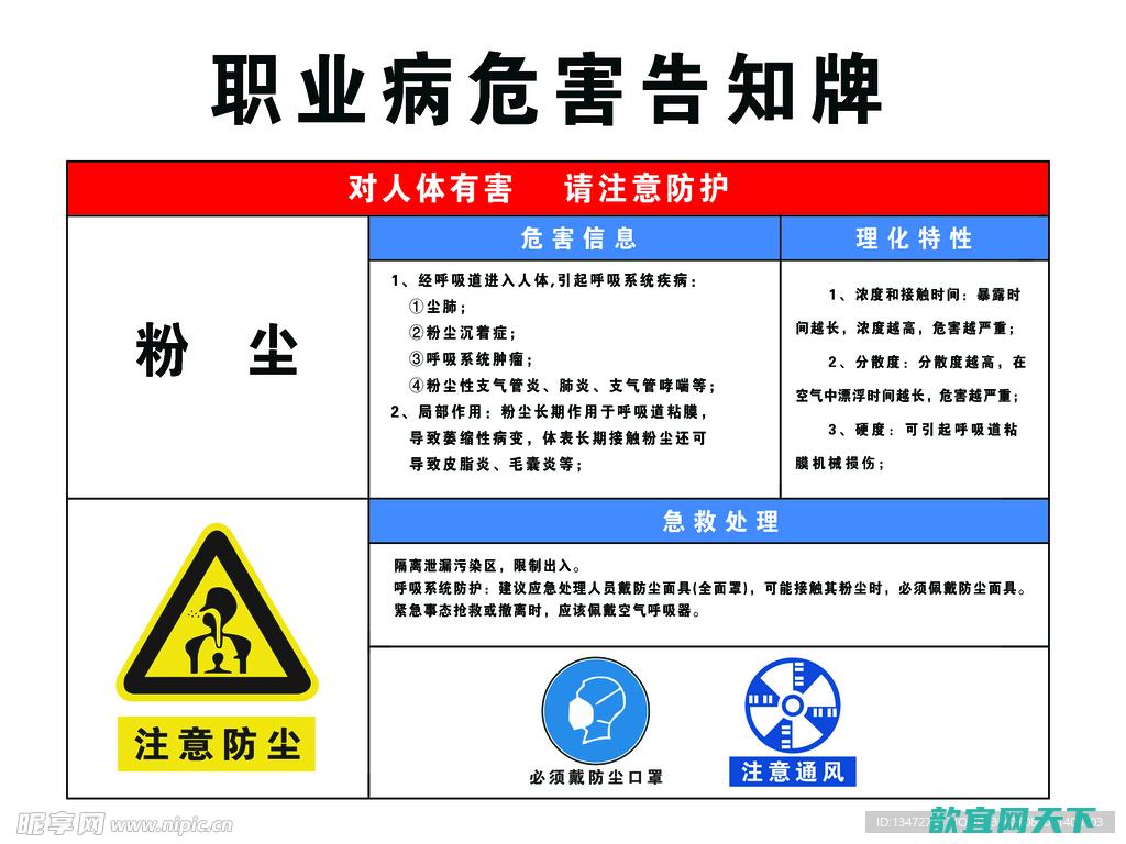 职业病危害项目申报办法