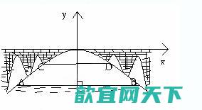 洪水到来时如何自救？