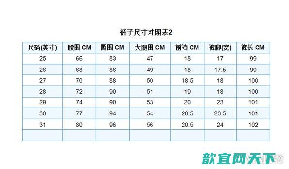 腰围88厘米是几尺几多大